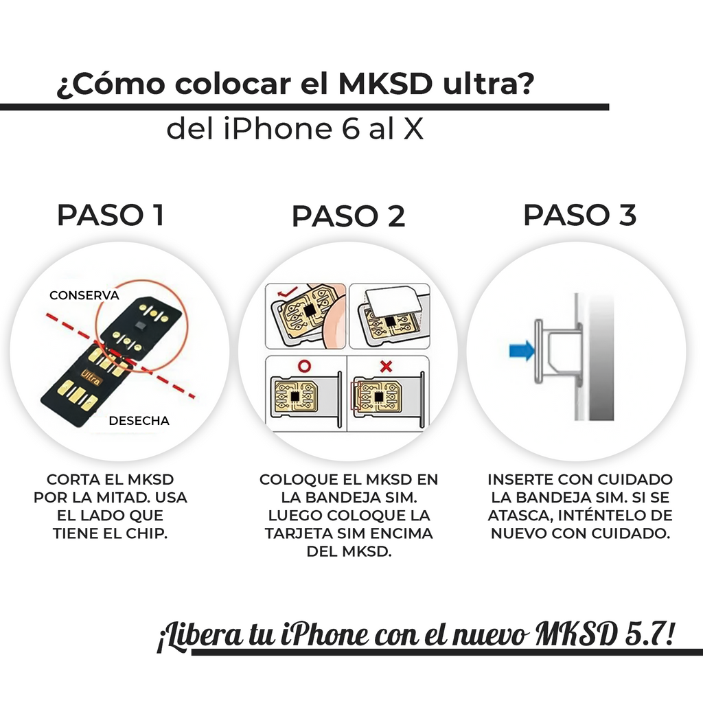 Chip de desbloqueo MKSD iOS 18 Versión 5.7